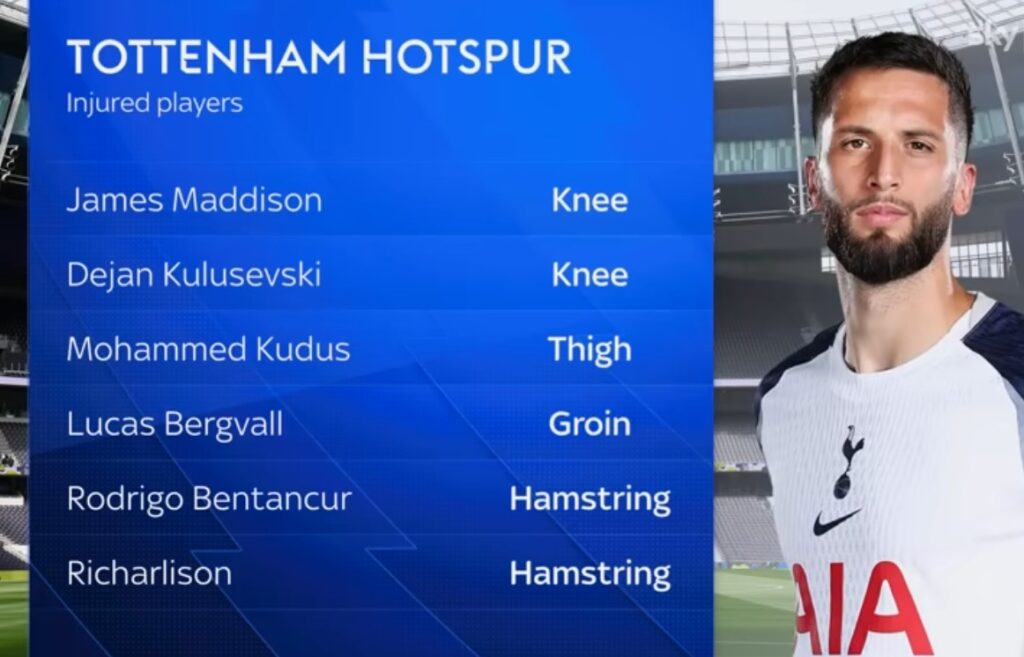 Spurs Close to Agreeing Deal for Conor Gallagher