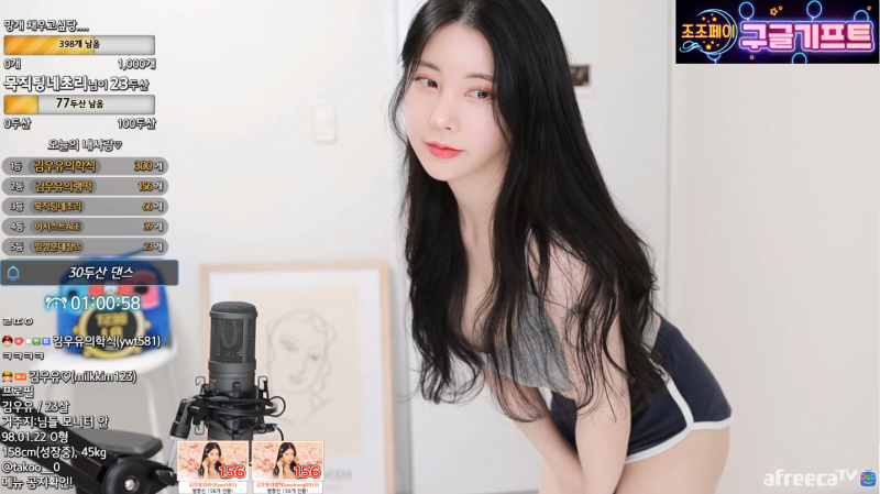 Exploring the Rise of BJ 김우유: South Korea’s Popular AfreecaTV Streamer and Dance Enthusiast