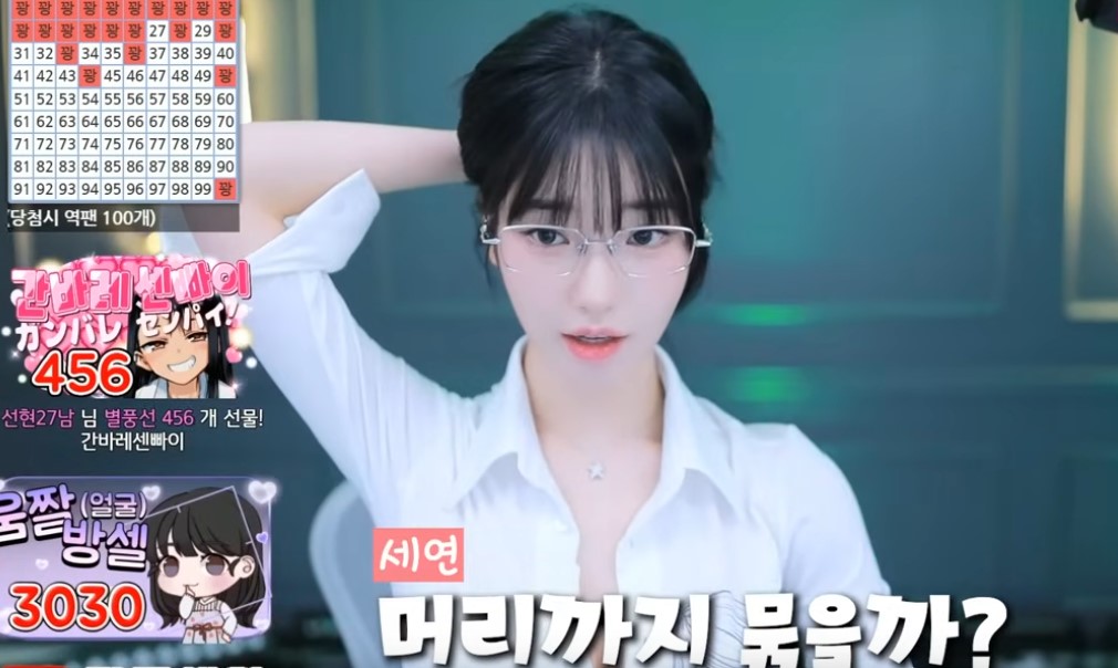 Seyeon’s New Purchases & Perfume Preferences – A Glimpse into Her Daily Life